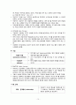 신체적 치료, 개인정신치료, 집단정신치료 10페이지