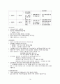 신체적 치료, 개인정신치료, 집단정신치료 16페이지