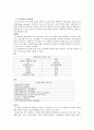 암생존자의 증상관리와 종양 간호사 2페이지
