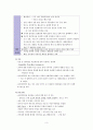 융모양막염, 조기파막, 인공파막 3페이지