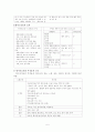 암의 치료와 간호 (수술, 방사선요법) 5페이지
