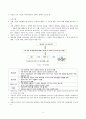 인지행동치료 인지행동이론 인지이론 6페이지
