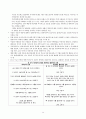 인지행동치료 인지행동이론 인지이론 14페이지