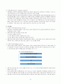 인지행동치료 인지행동이론 인지이론 16페이지