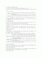 임신에 대한 임부 및 가족의 심리적 적응 7페이지