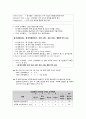 임신의 진단과 산과력 6페이지