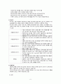 재활간호 재활과 관련된 개념 9페이지