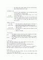 재활간호 재활과 관련된 개념 19페이지