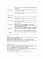 재활간호 재활과 관련된 개념 24페이지