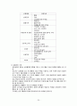 재활간호 재활과 관련된 개념 26페이지