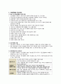 정신건강간호학) 사회문화적 이해 2페이지