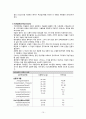 정신약물 치료 10페이지