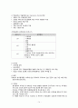 정신약물 치료 14페이지