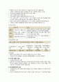 정신건강과 스트레스에 대한 이해 6페이지