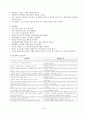 조현병 23페이지
