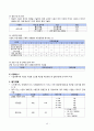 지역사회 간호계획 10페이지