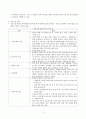 지역사회 사정 4페이지