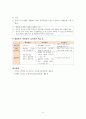 지연분만, 급속분만 5페이지