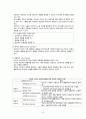치료적 인간관계 16페이지