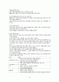 치료적 인간관계 24페이지