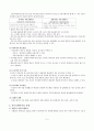치료적 의사소통 5페이지