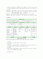 질병의 자연사와 예방수준 역학적 측정지표 4페이지