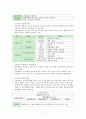 질병의 자연사와 예방수준 역학적 측정지표 5페이지