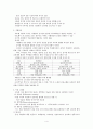 소아당뇨의 치료와 관리 5페이지