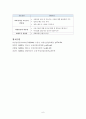 유방이상 8페이지