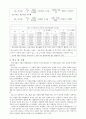 Series and Parallel Circuits 결과보고서 2페이지