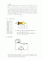 Ohm’s Law 예비보고서 2페이지