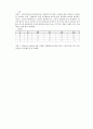 디지털실험 - 실험 4. 엔코더와 디코더 회로 예비 6페이지