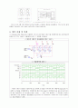 전자회로실험II - 실험 9. DC 모터 속도 제어 및 측정 제 2주 예비보고서 4페이지