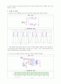 전자회로실험II - 실험 9. DC 모터 속도 제어 및 측정 제 2주 예비보고서 8페이지