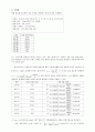 전자회로실험II - 실험 4. 전자 오르간 예비보고서 10페이지