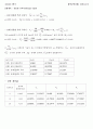 3.분몰랄 부피측정(NaCl-H2O) (예비+결과)보고서 8페이지