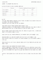4.어는점 내림에 의한 분자량 측정 (예비+결과)보고서 8페이지