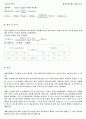 1.Stearic Acid를 이용한 비누제조 (예비+결과)보고서 5페이지