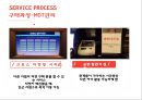 CGV 기업 SWOT분석과 CGV 마케팅전략과 서비스전략분석및 CGV 미래방향제언 PPT 22페이지