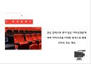 CGV 기업 SWOT분석과 CGV 마케팅전략과 서비스전략분석및 CGV 미래방향제언 PPT 28페이지