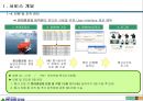 현대중공업 쇼핑몰 제안서 6페이지