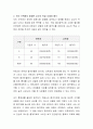 심슨의 역설은 무엇인지 그 발생 원인을 포함하여 구체적으로 기술하고, 우리주위에서 발생한 사례를 찾아 요약 정리하되, 그 역설을 해결하여 올바로 해석하시오 3페이지