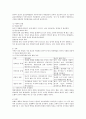 효과적인 아동 생활지도는 아동행동에 대한 올바른 이해에서 시작됩니다. 이를 위해 유아 행동에 영향을 미치는 요인과 유아 문제 행동에 대한 행동수정 기법의 종류 및 방법을 작성하시오 2페이지