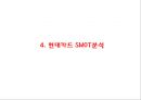 현대카드 성공비결과 현대카드 마케팅전략 사례분석및 현대카드 향후마케팅방안 제언 PPT 10페이지