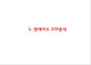 현대카드 성공비결과 현대카드 마케팅전략 사례분석및 현대카드 향후마케팅방안 제언 PPT 12페이지
