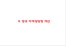 현대카드 성공비결과 현대카드 마케팅전략 사례분석및 현대카드 향후마케팅방안 제언 PPT 24페이지