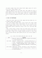 공기업 민영화 정책 연구 12페이지