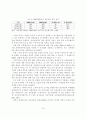 공기업 민영화 정책 연구 14페이지