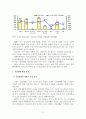 산업재해 예방 대책 3페이지
