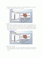 심전도(EKG)의 기본원리 7페이지